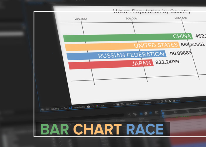 How To Make Animated Bar Charts
